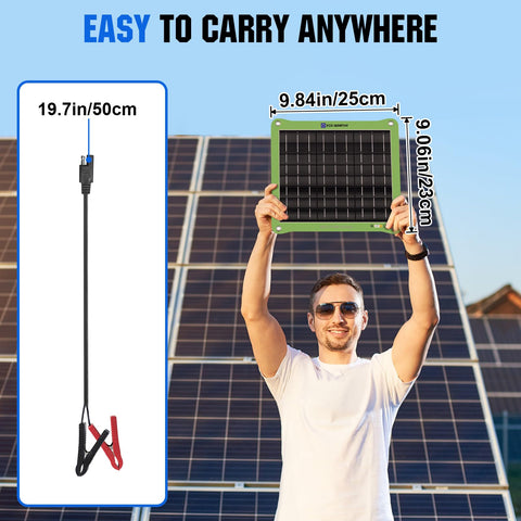 ECO-WORTHY wide compatibility with 12V batteries across vehicles