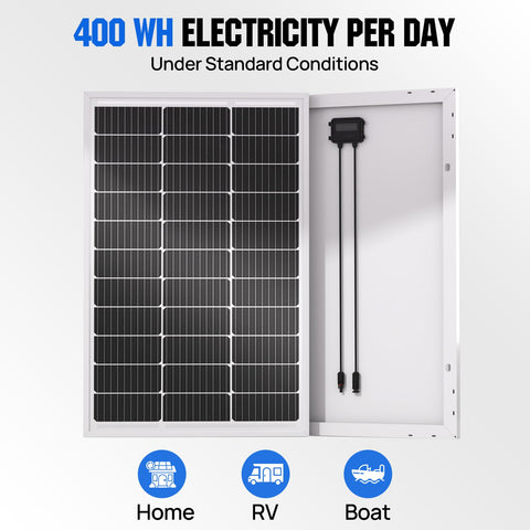 Eco-Worthy 100W panel back with pre-drilled holes facilitates quick mounting.