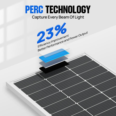 Eco-Worthy 100W panel dimensions 35-24x23-03 inches fit rooftops easily.