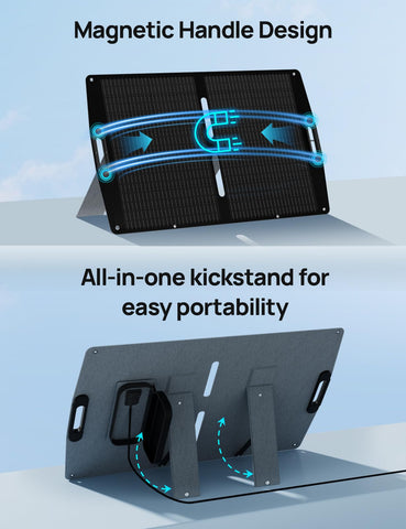 Eco-Worthy 100W solar panel ETFE coating provides waterproof durability.