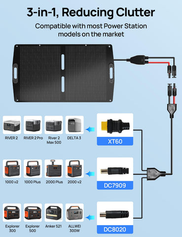 Eco-Worthy 100W solar panel MC4 to XT60 cables ready for power stations.