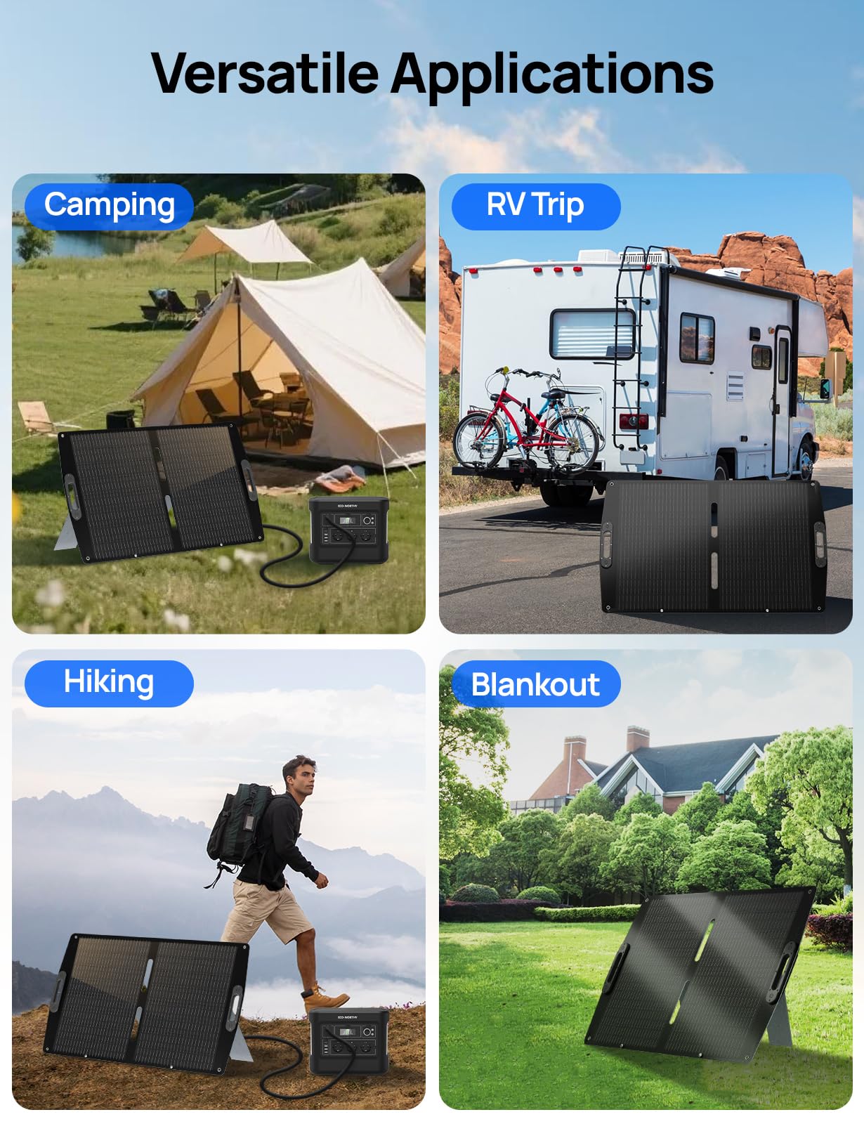 Eco-Worthy 100W solar panel ideal for off-grid camping and emergencies.
