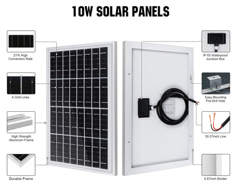 ECO-WORTHY 10W charger side view showing compact profile