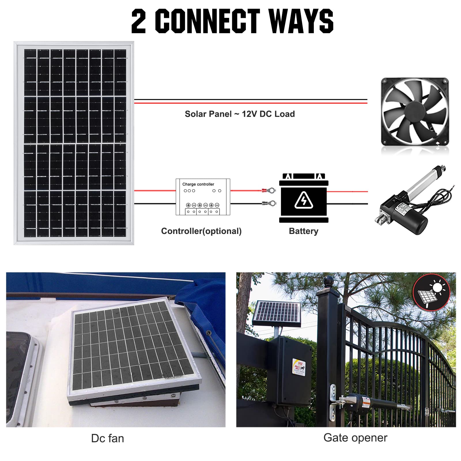 ECO-WORTHY 10W with waterproof junction box protecting outdoor charging