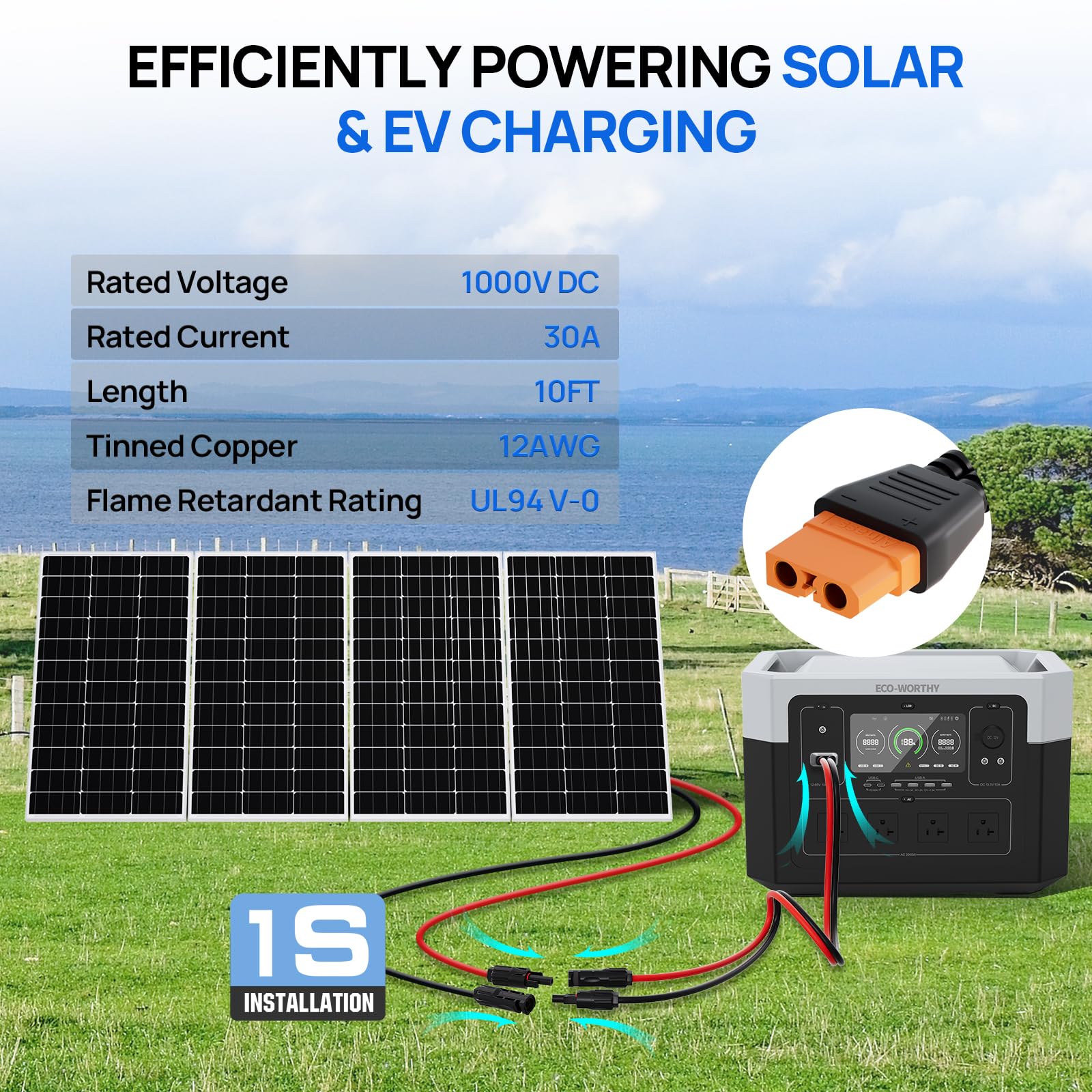Integrated sealing design on Eco-Worthy cable for secure installations.
