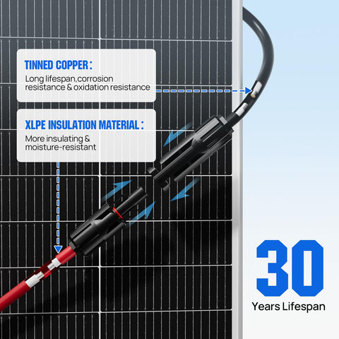 Eco-Worthy 2-to-6 Y-branch in a single unit for flexible PV layouts.
