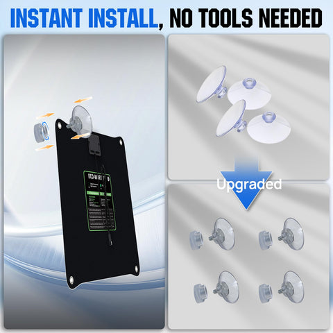 ECO-WORTHY IP64 waterproof panel with rugged surface protection