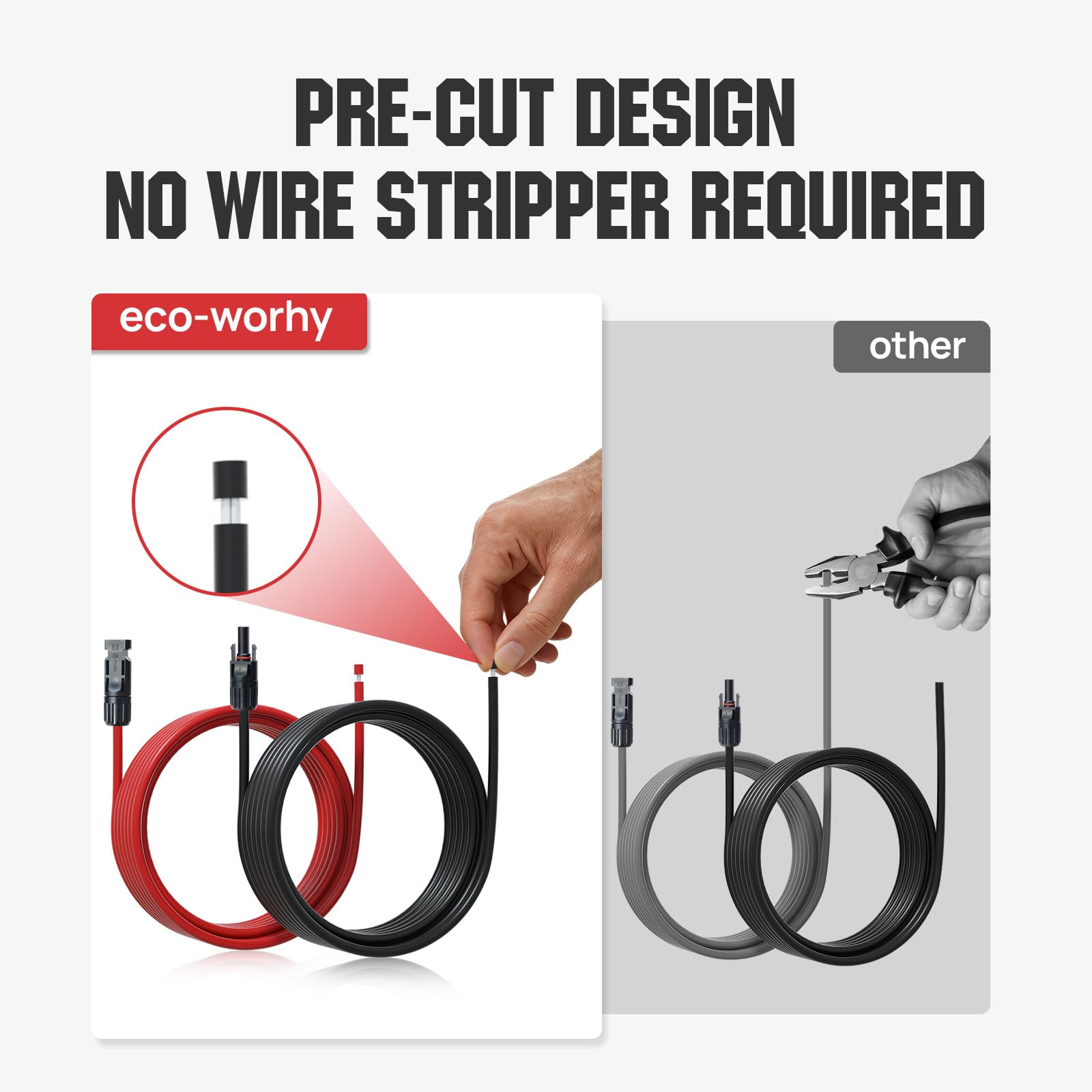 IP67 waterproof ECO-WORTHY DC cable suitable for rain and snow environments.