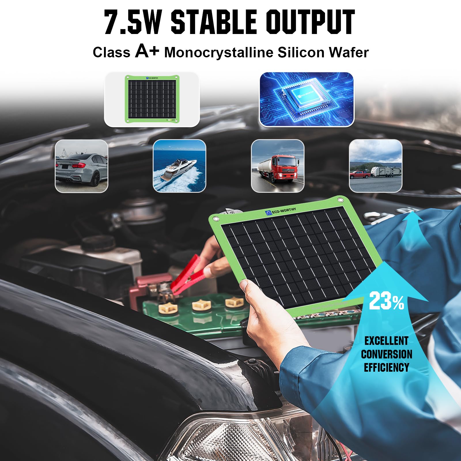 ECO-WORTHY LED indicator shows charge status for quick monitoring