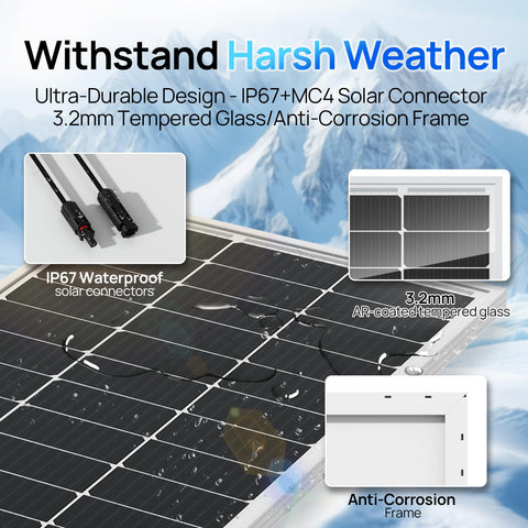 Eco-Worthy lightweight panel simplifies installation on roofs or brackets for beginners and pros.