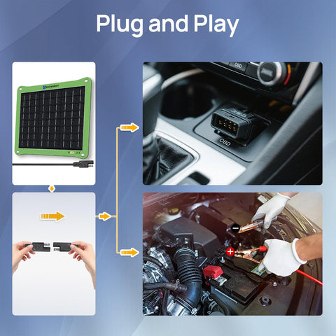 Close-up of ECO-WORTHY monocrystalline cell efficiency for reliable output