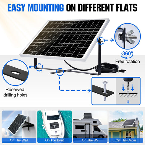 Eco-Worthy O-ring terminal cable for waterproof, outdoor battery connections.