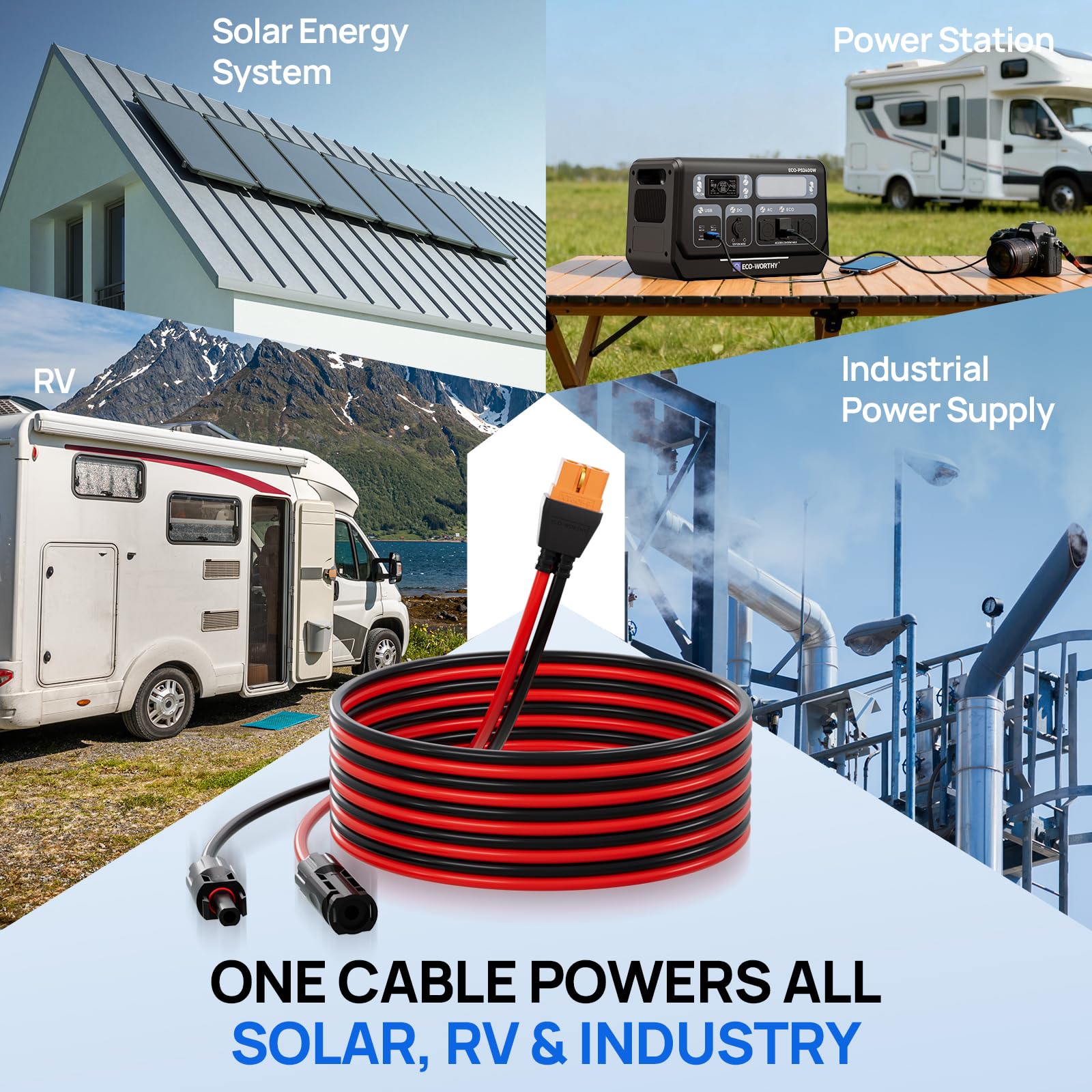 Outdoor portable power setup with Eco-Worthy extension cable.