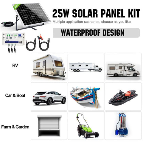 Eco-Worthy SAE cable connection showing simple, secure solar panel to battery hookup.