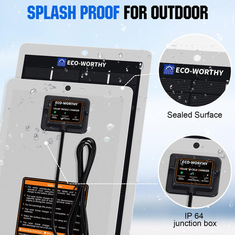 ECO-WORTHY junction box indicators for easy monitoring