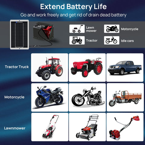 ECO-WORTHY charger with waterproof casing for rugged outdoor use