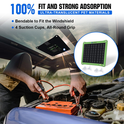ECO-WORTHY battery maintainer connected with clips to a car battery
