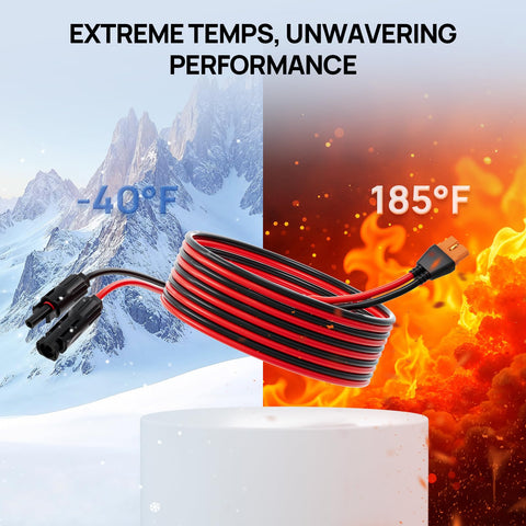 Solar energy storage applications with Eco-Worthy cable for reliable energy transfer.