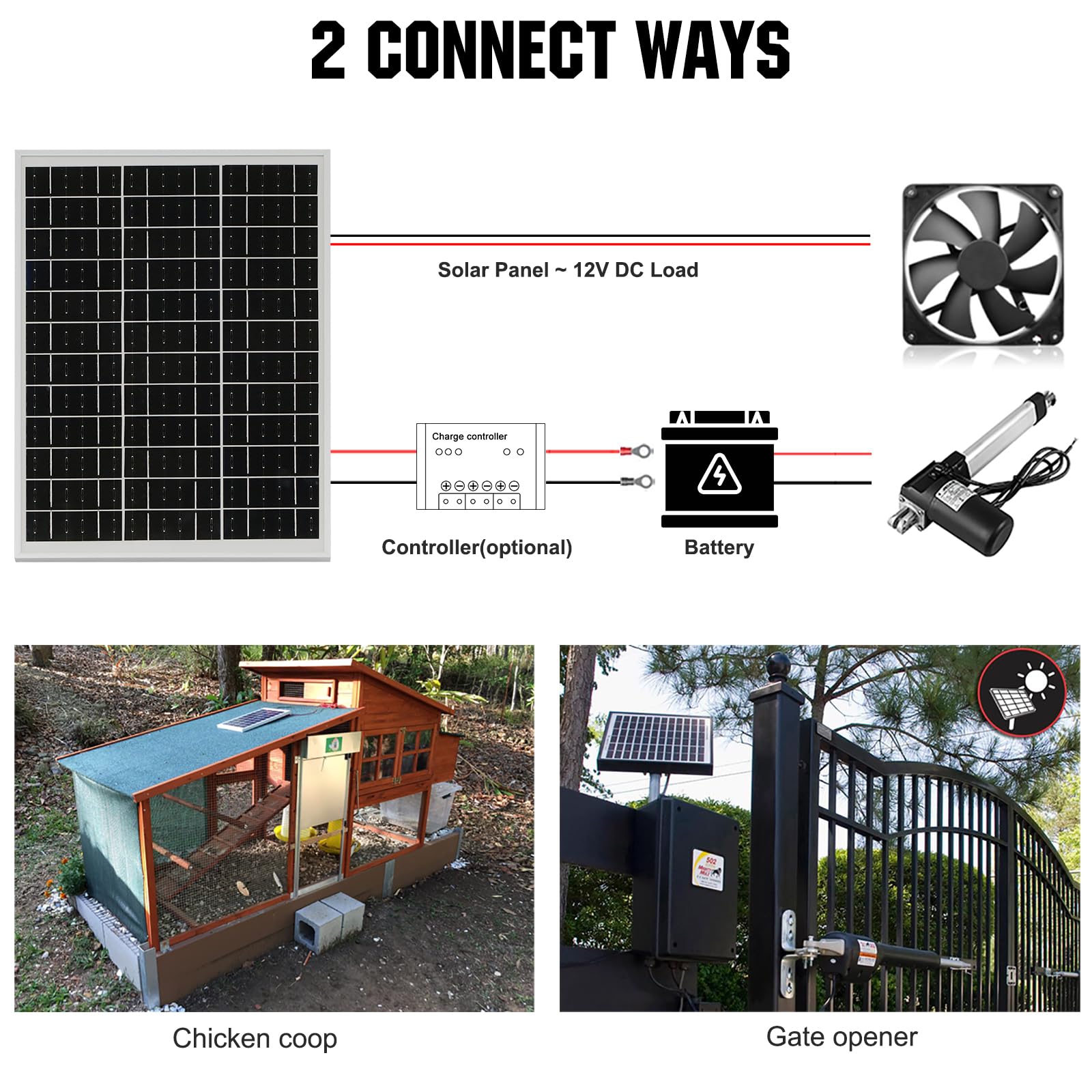 Eco-Worthy 25W with 39.3-inch extension cable for flexible placement