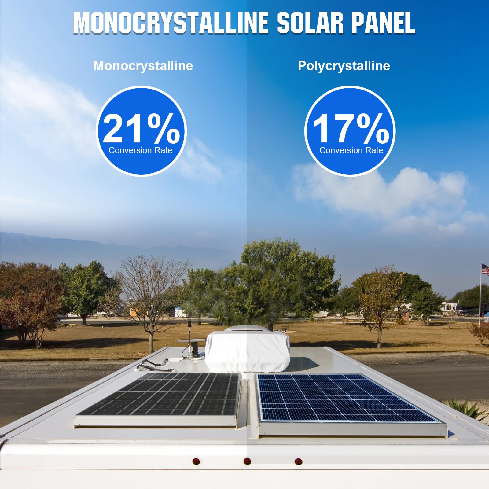 Eco-Worthy 25W panel side profile highlighting slim, easy-to-store design