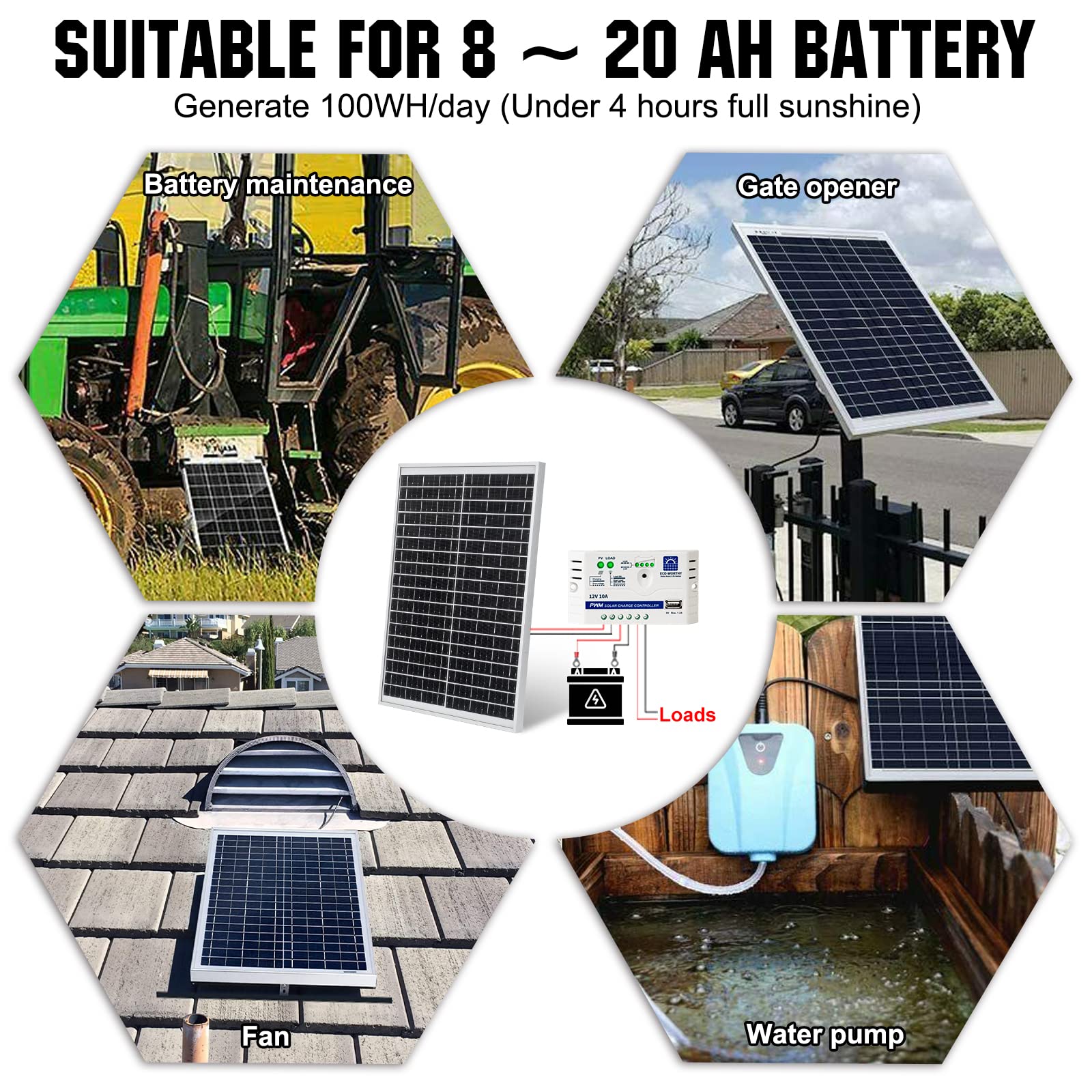 Eco-Worthy 25W panel waterproof junction box for all-weather operation