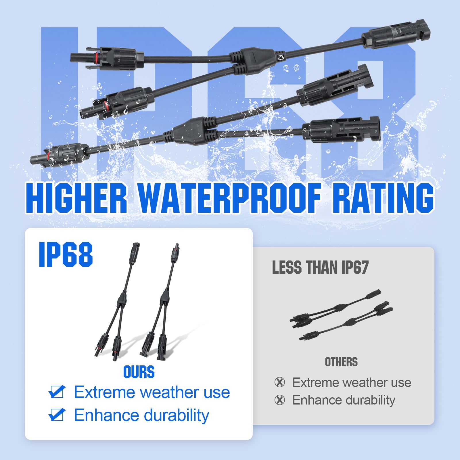 ECO-WORTHY Y-branch connector female-to-two-male connector enables flexible panel configurations