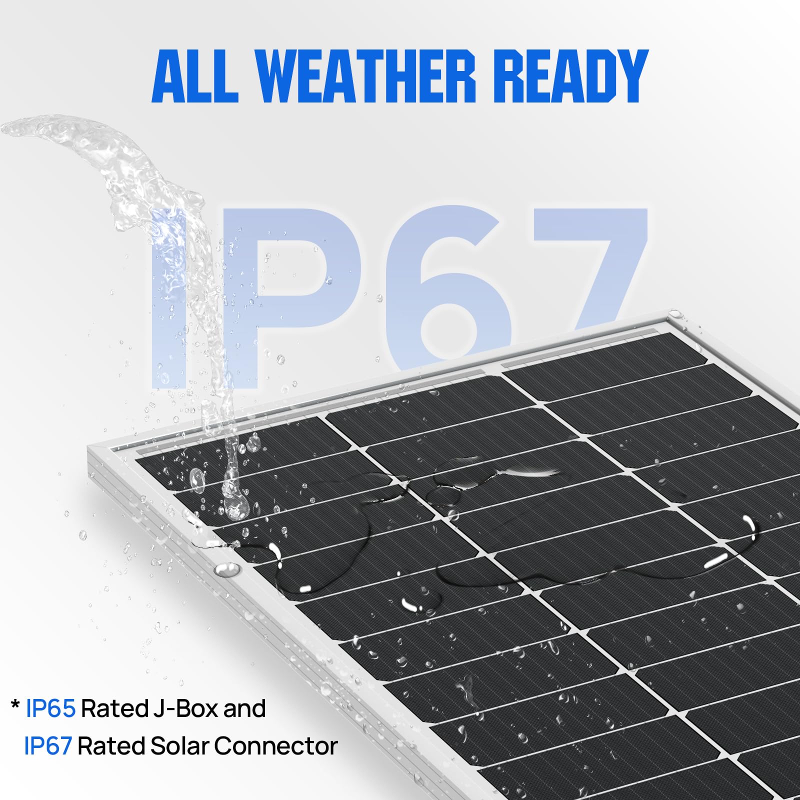 Eco-Worthy tempered glass closeup emphasizes rugged durability against impacts.