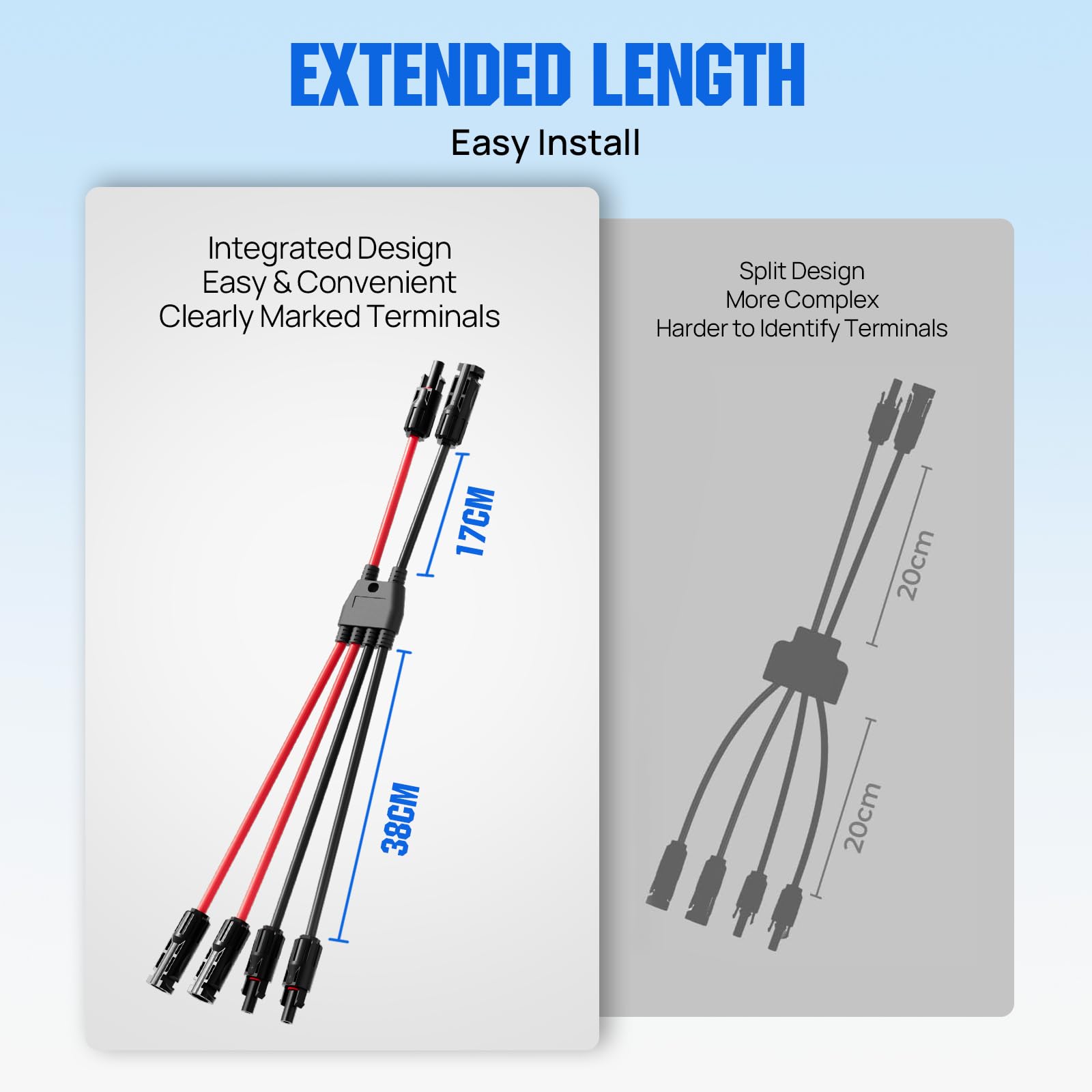 Eco-Worthy tinned copper conductors improve durability and reduce resistance.