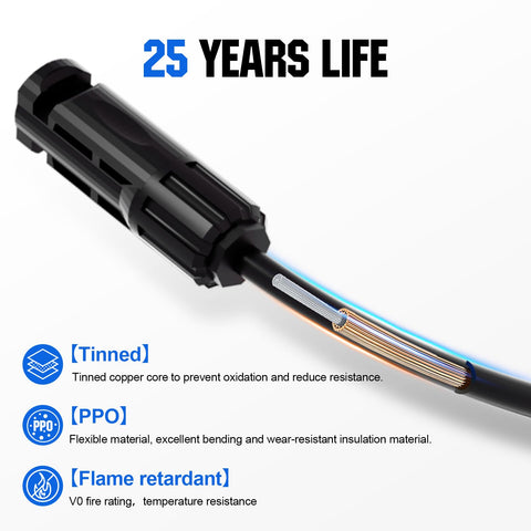 Eco-Worthy y-branch enables four panels in parallel for higher energy output.