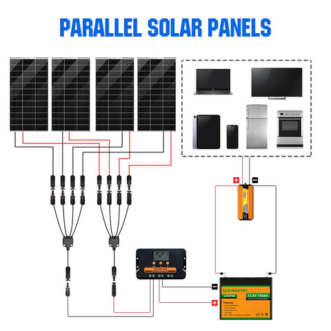 Eco-Worthy y-branch connector male to four female for versatile solar wiring.