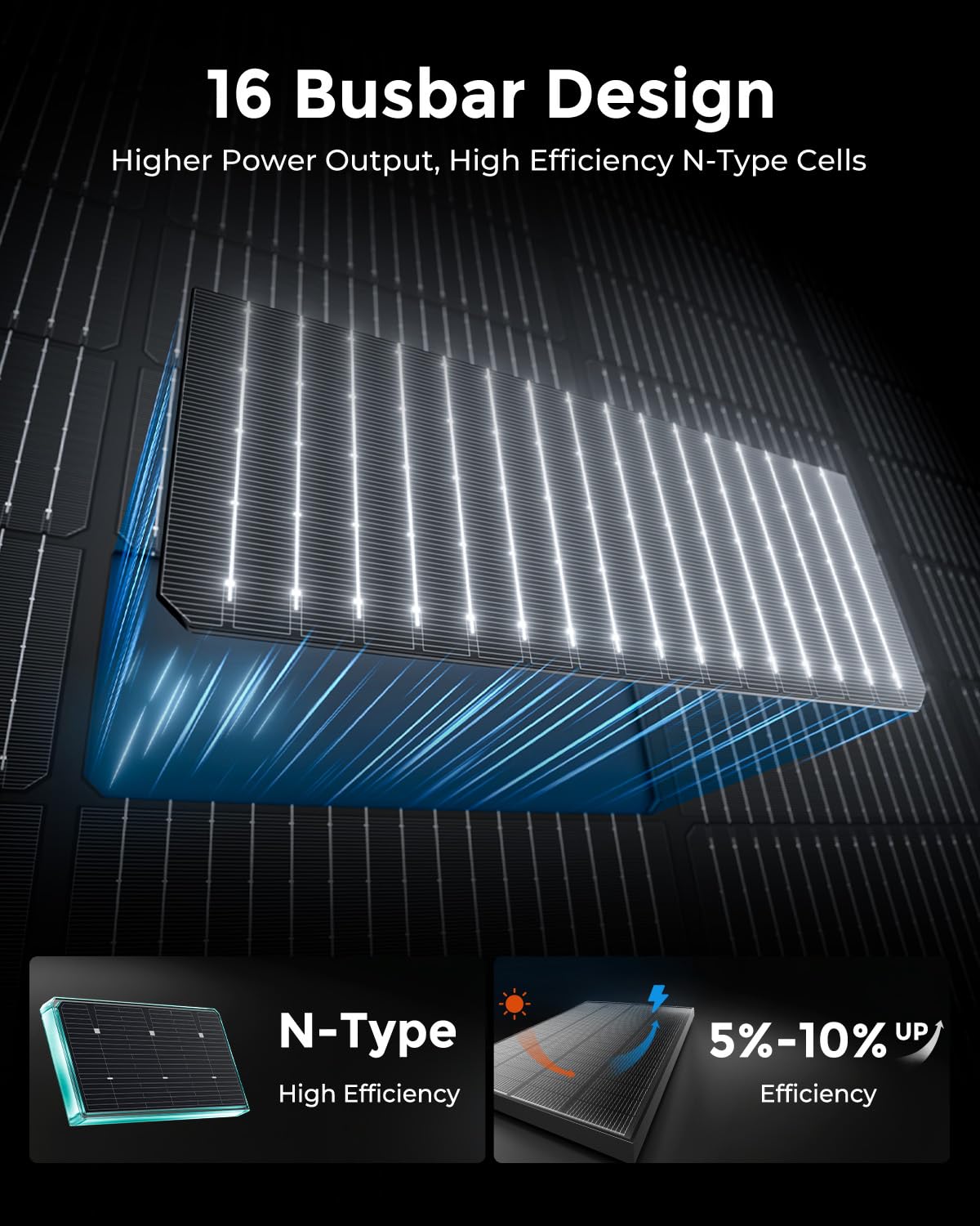 ECOBOSS 200W close-up of 16BB busbars emphasizing efficient current collection