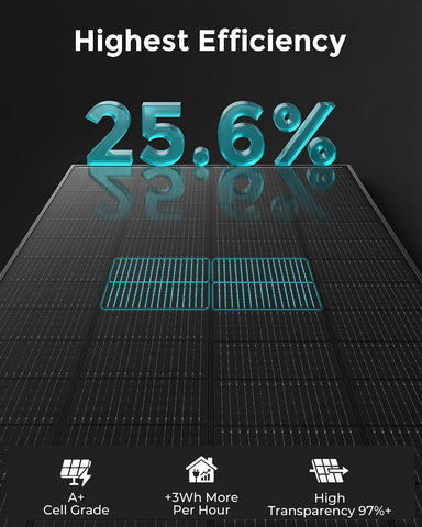 ECOBOSS 200W solar panel side profile showing rugged enclosure for rooftop installs