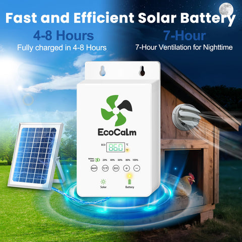 EcoCalm fan with thermostat control unit for automatic temperature-based operation.