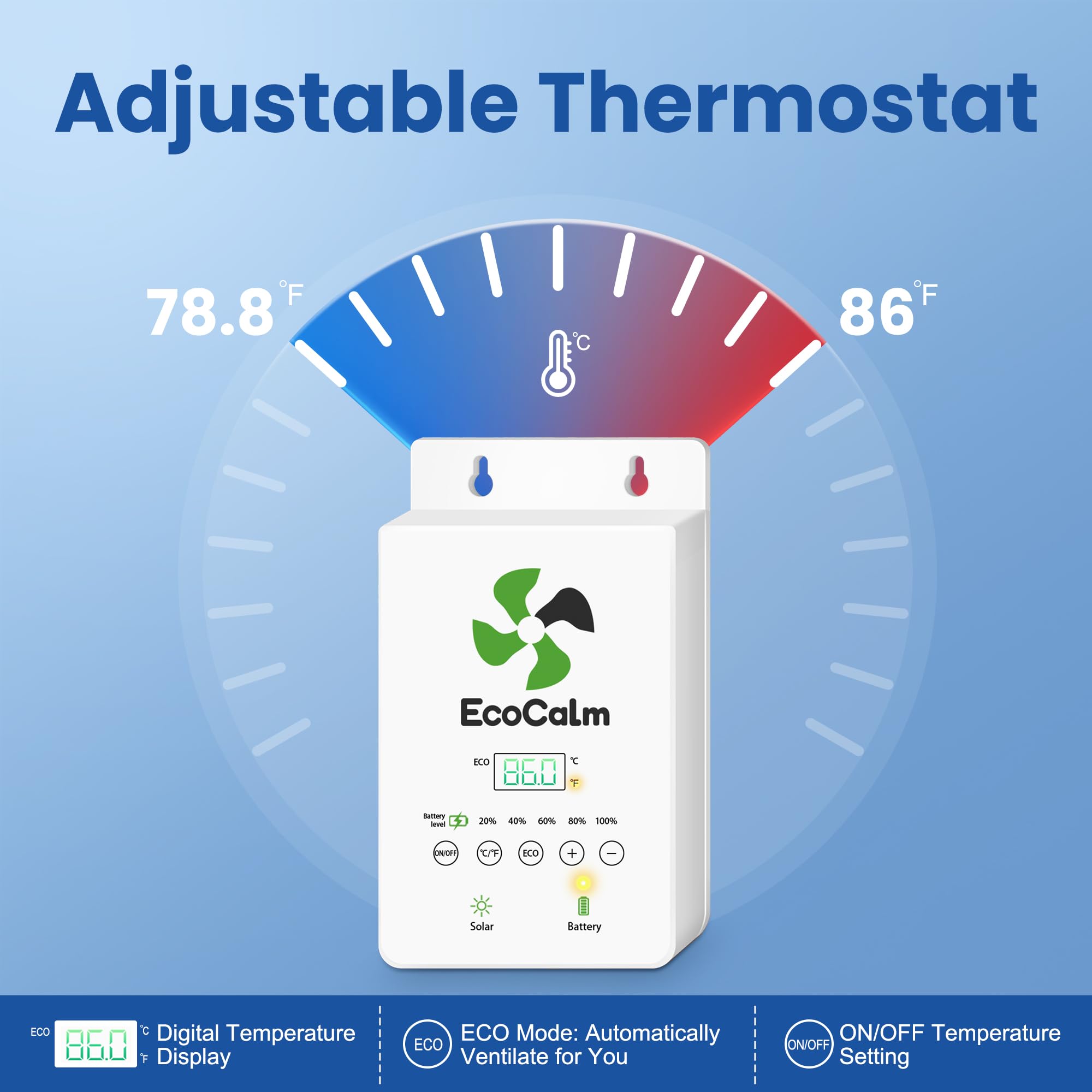 ecoCalm IP44 waterproof blades withstand outdoor conditions