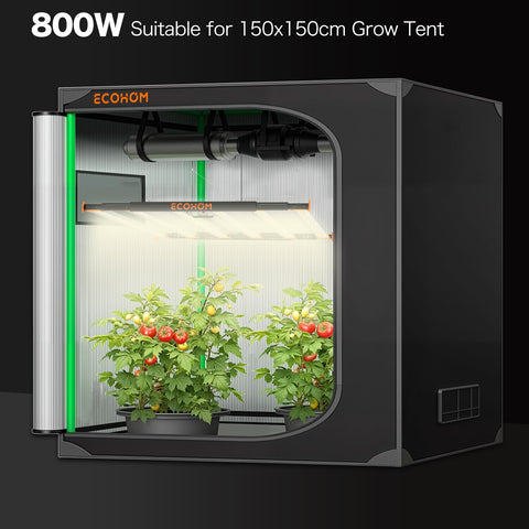 ECOHOM LED grow light operates across 120-277V with reliable performance.