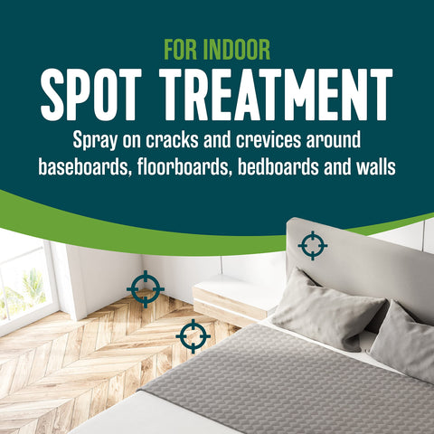 EcoLogic mattress, bed frame, and luggage treatment protects sleeping and travel areas