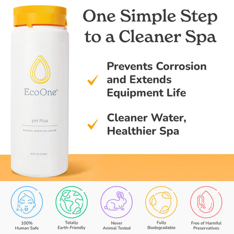 EcoOne pH Plus dissolving in water for even distribution.