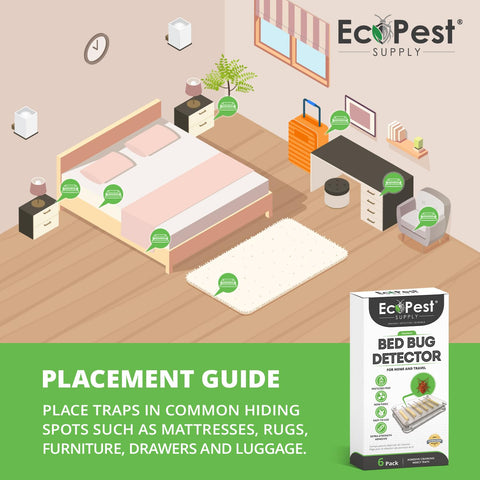 Easy placement under mattress edges with ECOPEST bed bug detectors.