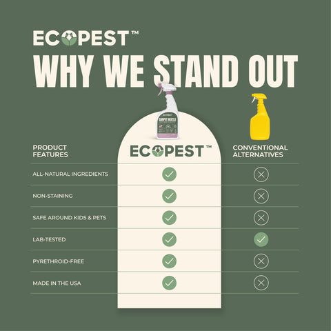 EcoPest bottle beside clean fabric emphasizes non-staining, residue-free results.