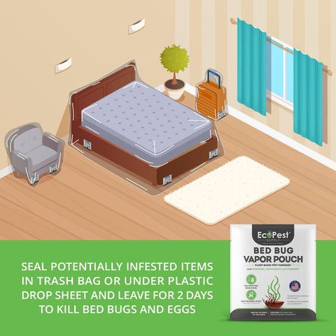 ECOPEST independent efficacy study illustration for bed bug control