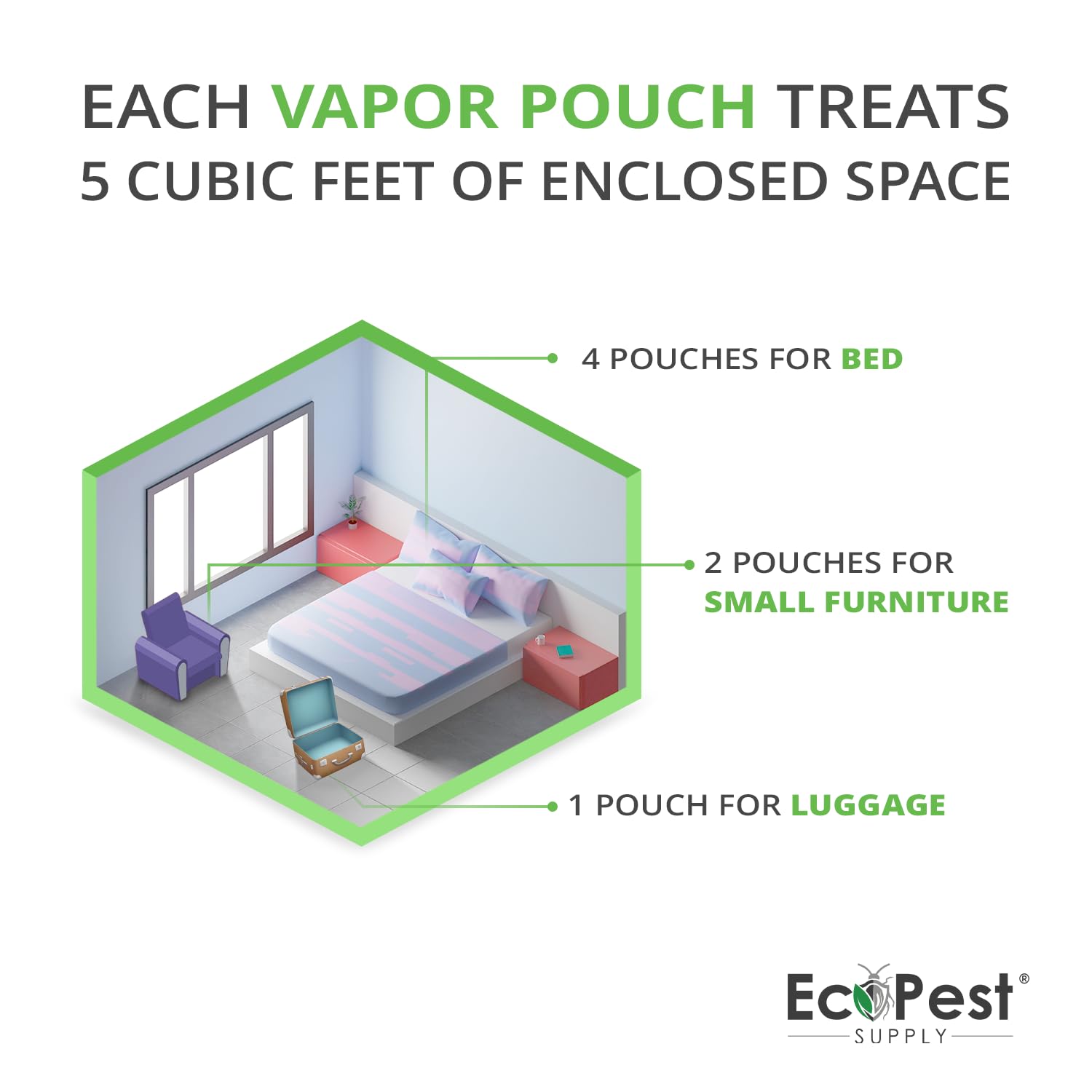 ECOPEST Vapor Pouch penetrates mattress ticking to kill hidden bed bugs