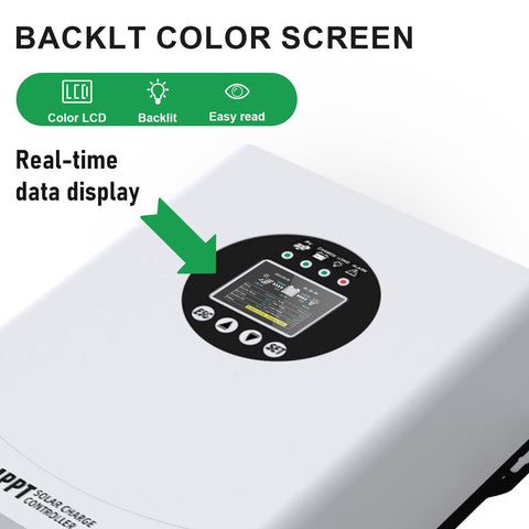 EcoSolLi MPPT in an RV or camping setup powering essential devices