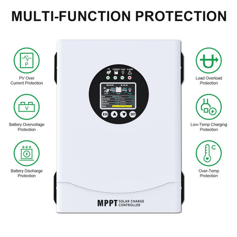 EcoSolLi 120A MPPT self-test confirms system integrity and reliability