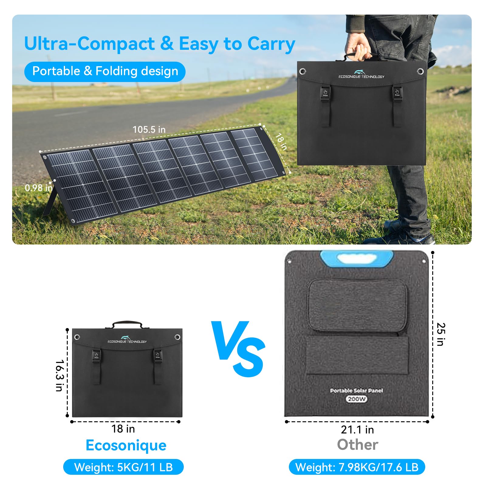 Ecosonique 200W folding panel with kickstand extended for stable outdoor charging