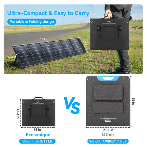 Ecosonique 200W folding panel with kickstand extended for stable outdoor charging