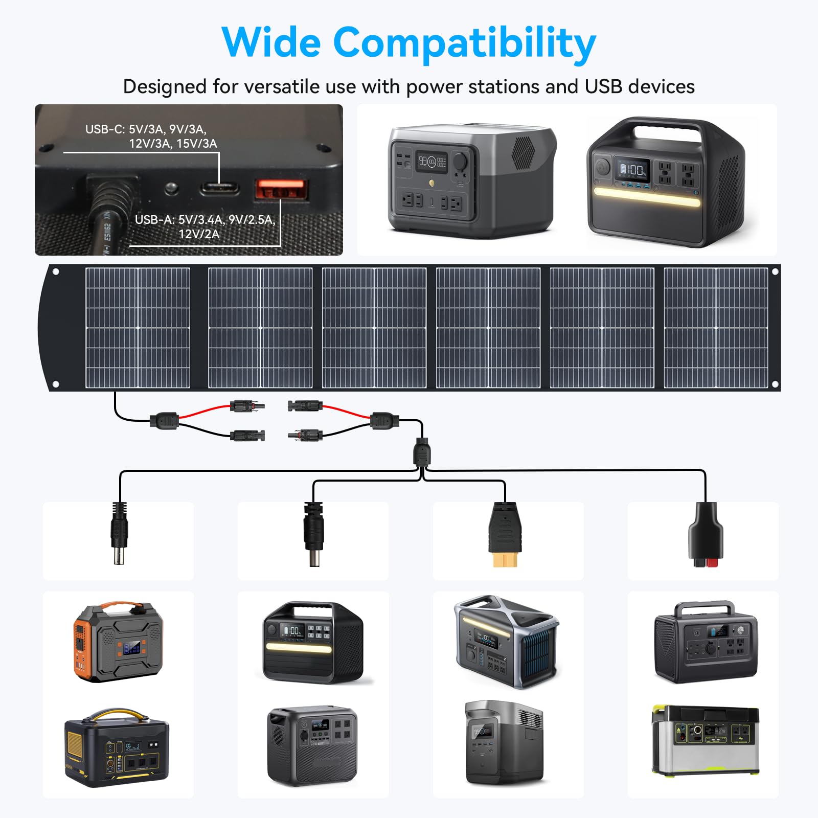Ecosonique 200W folding panel MC4 direct output cable setup for versatile connections
