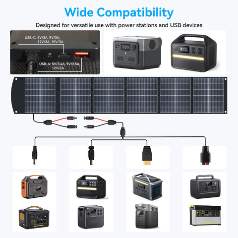 Ecosonique 200W folding panel MC4 direct output cable setup for versatile connections