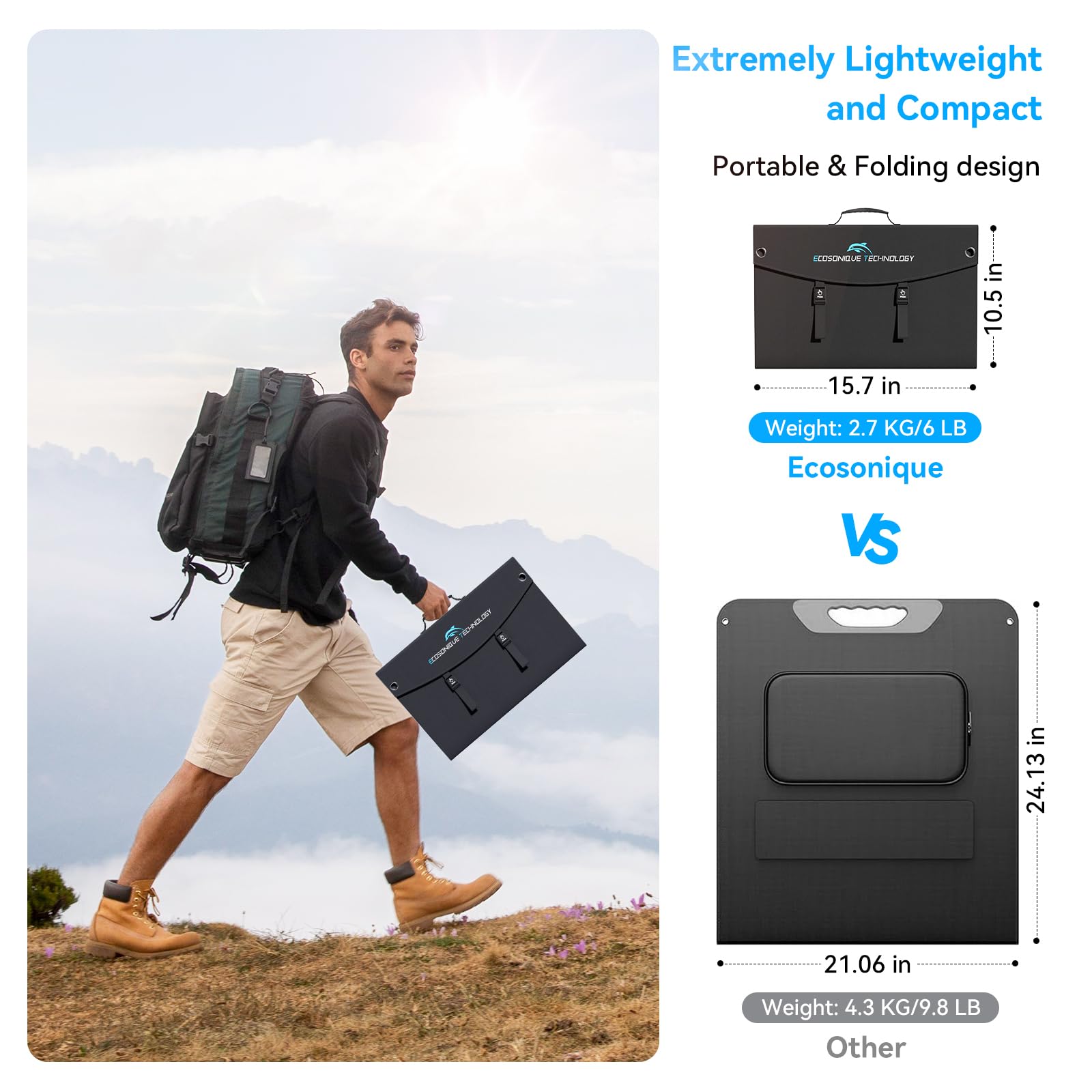 Ecosonique Technology 100W foldable panel opened for stable outdoor charging.