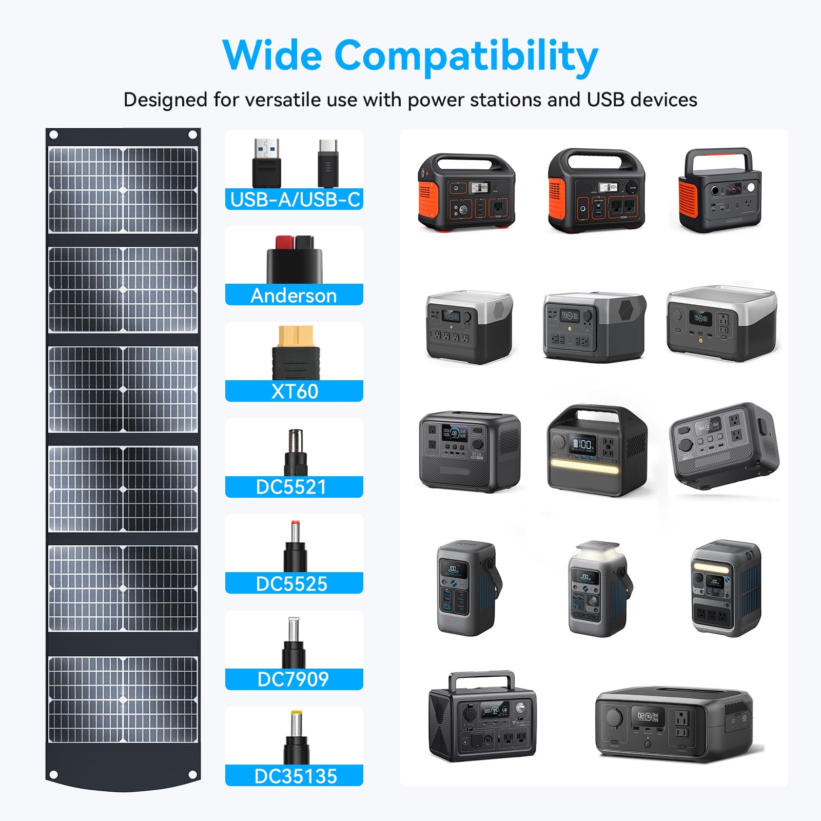 Ecosonique Technology USB-C PD output powers devices quickly during trips.