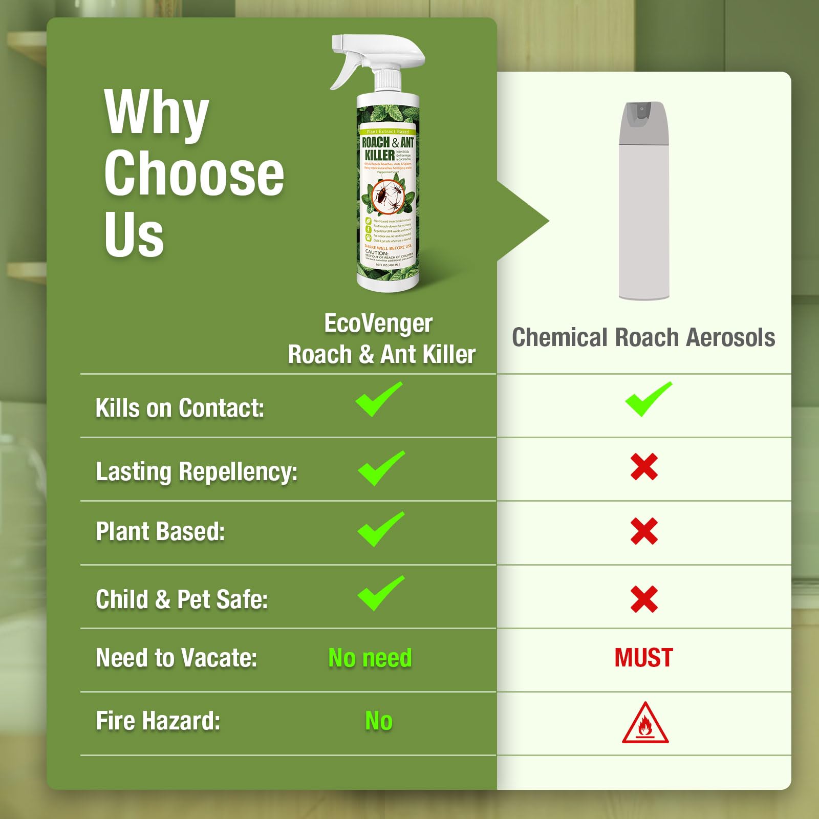 EcoVenger ant killer performance displays targeted crawling insect control